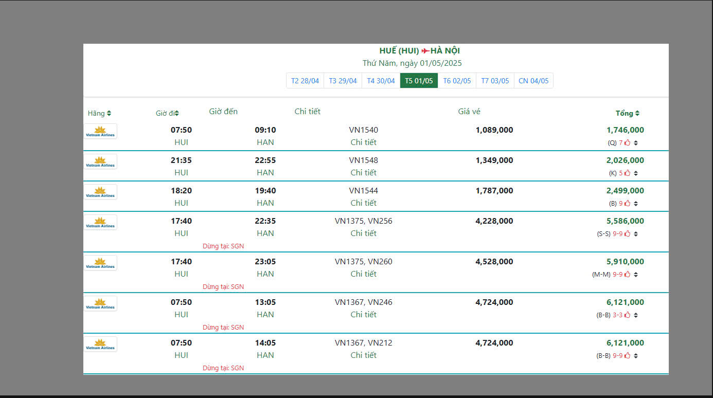 HUẾ (HUI) HÀ NỘI Thứ Năm, ngày 01/05/2025