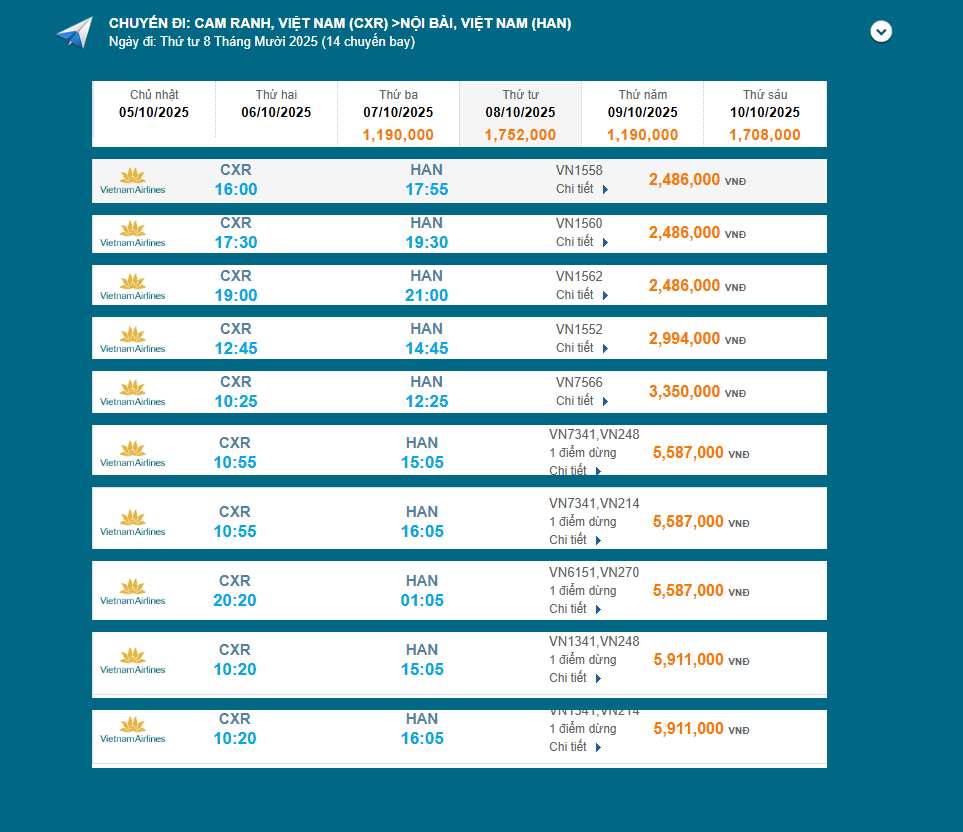 Cam Ranh (CXR) - Nội Bài (HAN) 08/10/2025