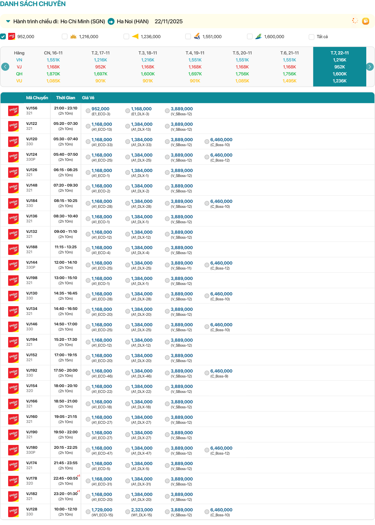 Ho Chi Minh - Ha Noi 22/11: