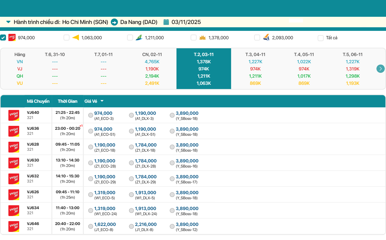 Ho Chi Minh - Da Nang 03/11: