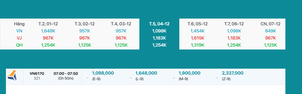 Ho Chi Minh - Da Lat 04/12/2025: