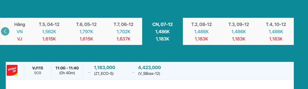 Ho Chi Minh - Con Dao 07/12/2025: