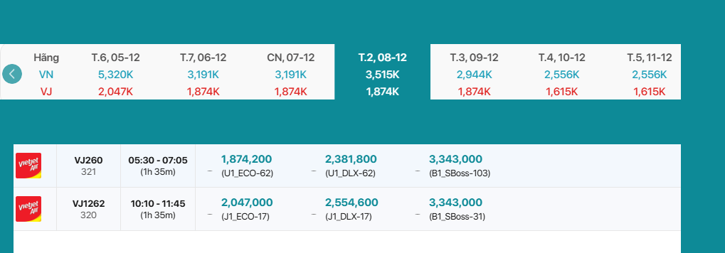 Ho Chi Minh - Dong Hoi 08/12/2025: