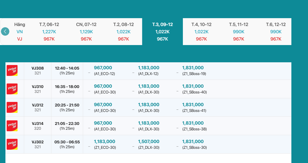 Ho Chi Minh - Hue 09/12/2025:
