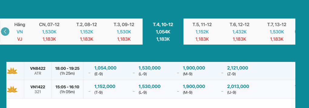 Ho Chi Minh - Pleiku 10/12/2025: