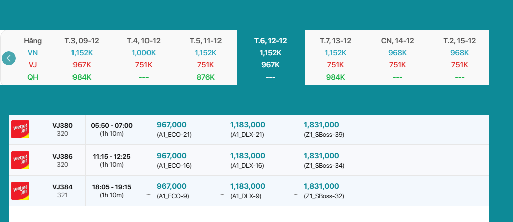 Ho Chi Minh - Quy Nhon 12/12/2025: