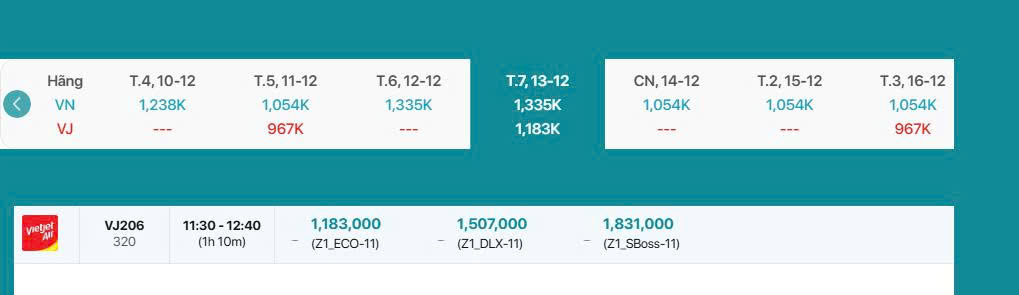Ho Chi Minh-Tuy Hoa 13/12/2025: