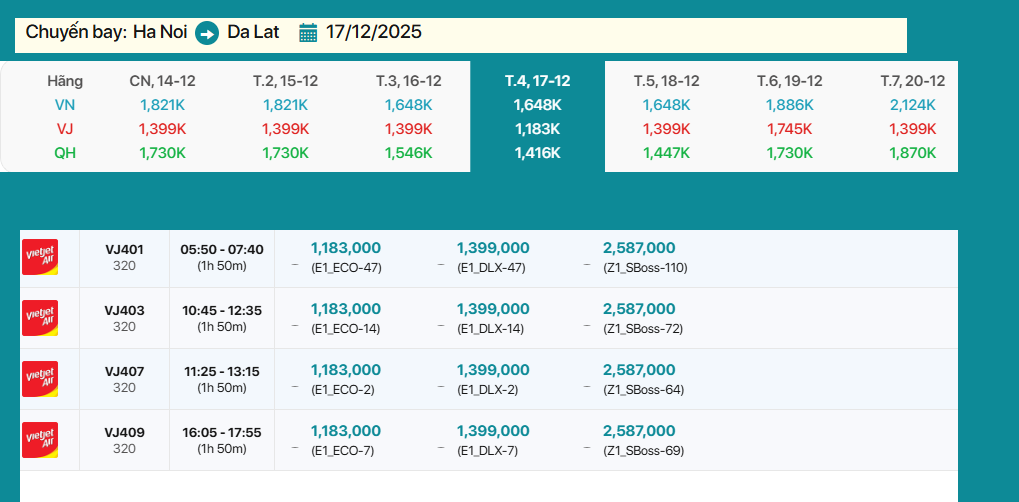 Ha Noi - Da Lat 17/12/2025:
