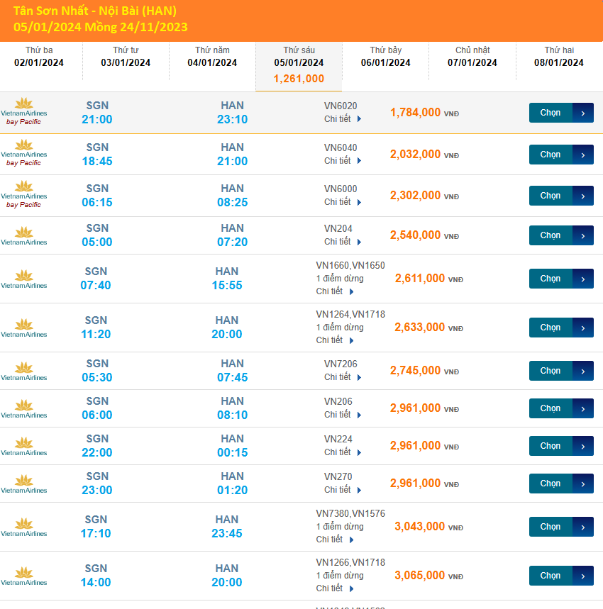 Tân Sơn Nhất (SGN) Nội Bài (HAN) 05/01/2024 Mồng 24/11/2023