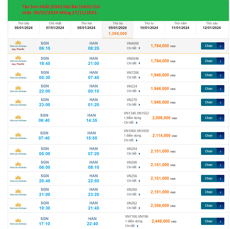 Tân Sơn Nhất (SGN) - Nội Bài 09/01/2024 Mồng 28/11/2023