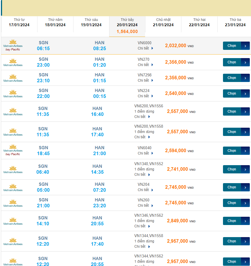Tân Sơn Nhất (SGN) - Nội Bài (HAN) 20/01/2024 Mồng 10/12/202