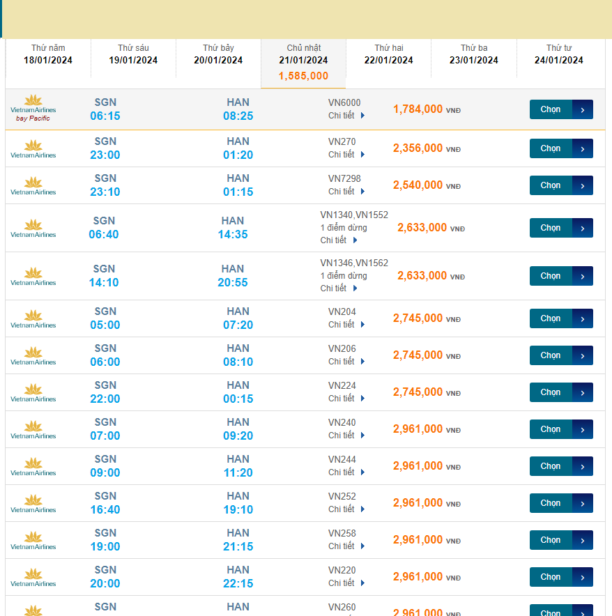 Tân Sơn Nhất (SGN) - Nội Bài (HAN) 21/01/2024 Mồng 11/12/202