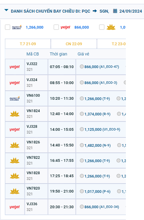 Phú Quốc (PQC) - Tân Sơn Nhất (SGN) 24/09/2024