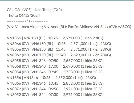 Côn Đảo (VCS) - Nha Trang (CXR) Thứ tư 04/12/2024