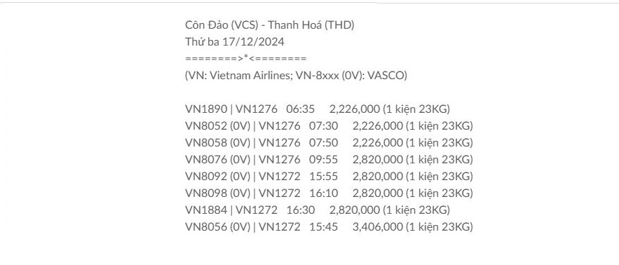 Côn Đảo (VCS) - Thanh Hoá (THD) Thứ ba 17/12/2024