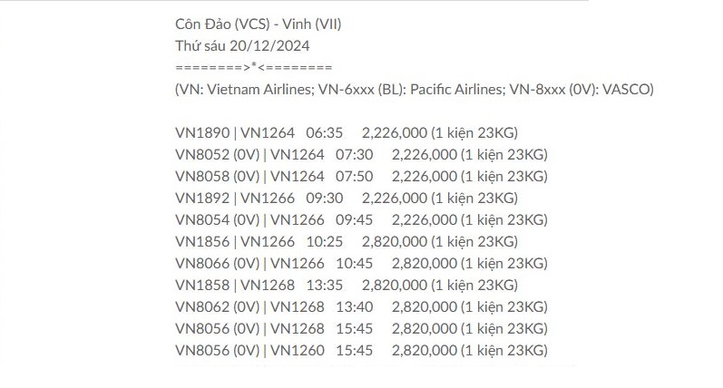 Côn Đảo (VCS) - Vinh (VII) Thứ sáu 20/12/2024