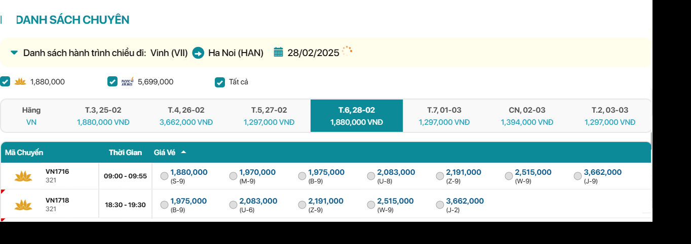 Vinh - Hà Nội  28/02/2025