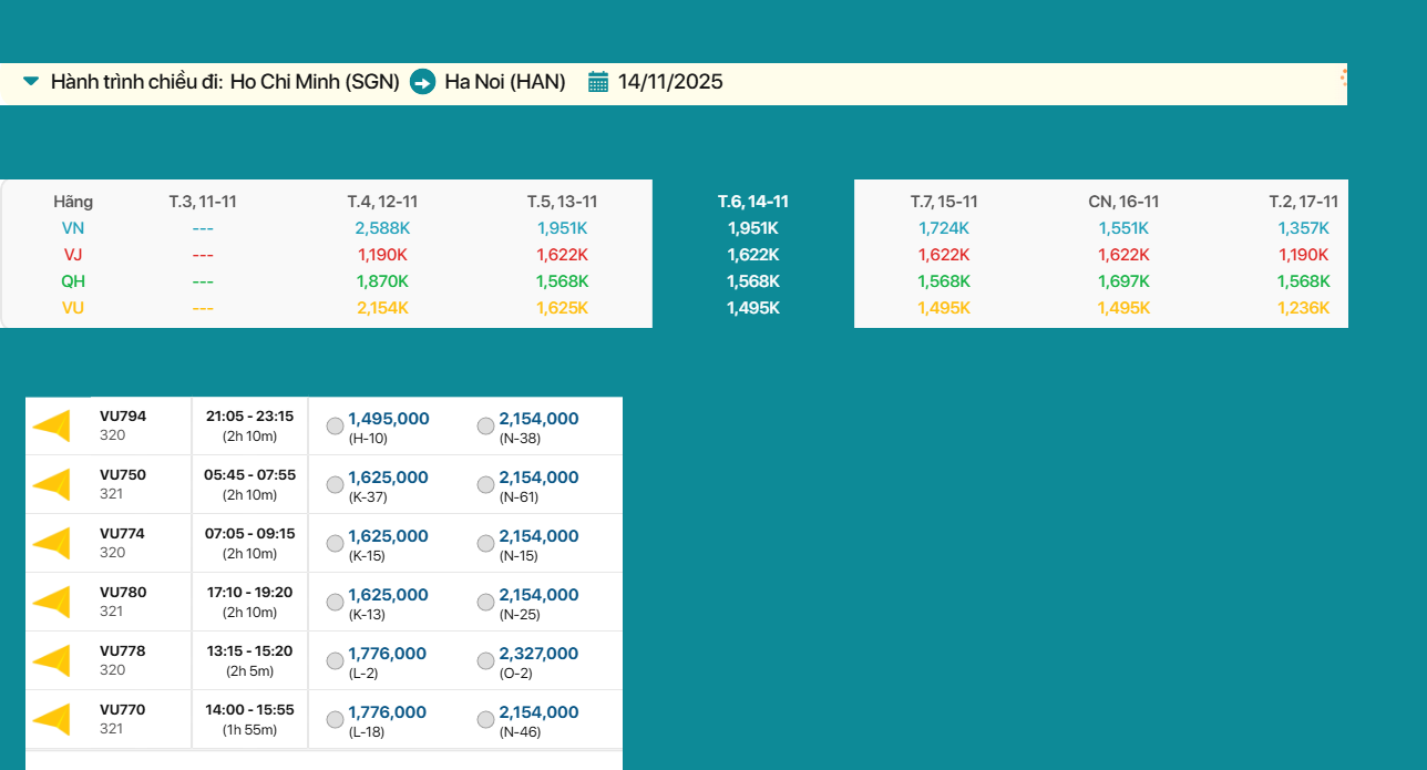 Ho Chi Minh - Ha Noi 14/11: