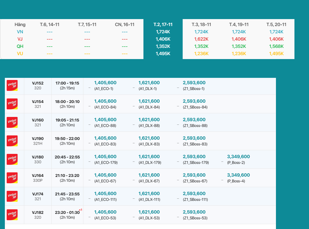 Tân Sơn Nhất (SGN) - Nội Bài (HAN) 17/11/2025