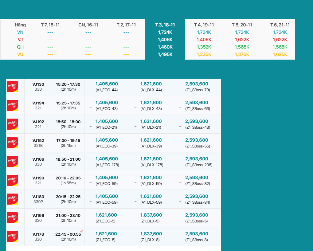 Tân Sơn Nhất (SGN) - Nội Bài(HAN) 18/11/2025