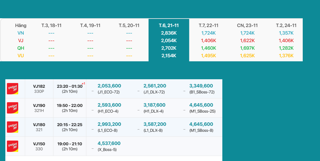 Tân Sơn Nhất (SGN) - Nội Bài(HAN) 21/11/2025