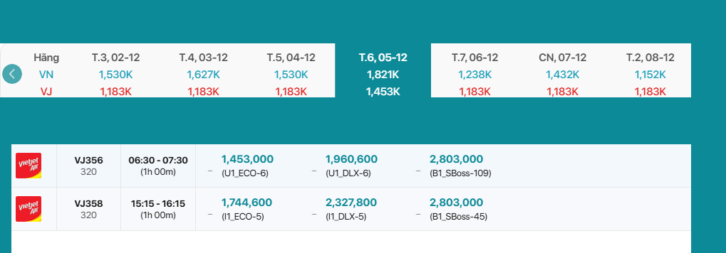 Ho Chi Minh - Buon Ma Thuot 05/12/2025: