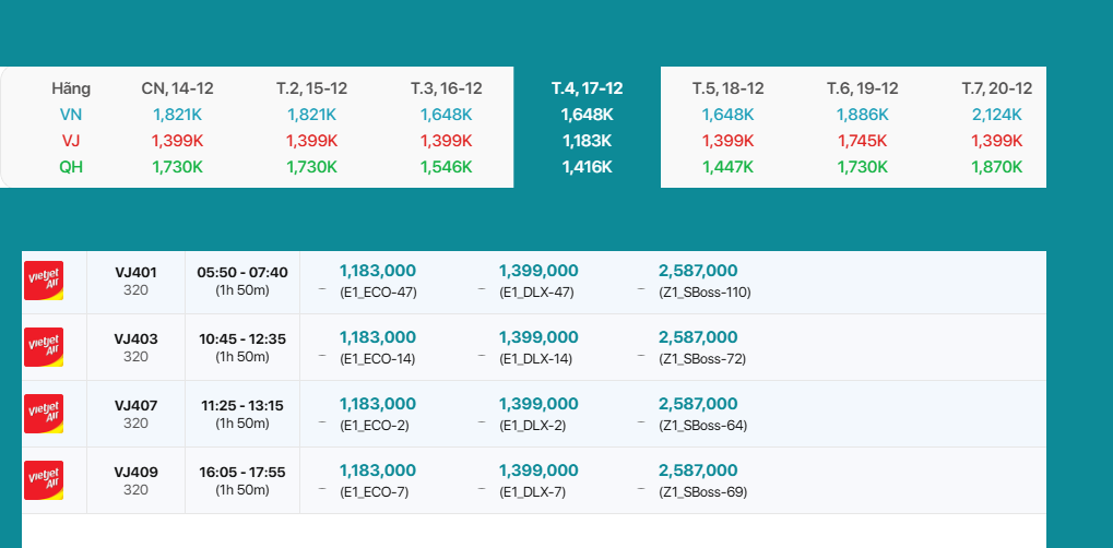 Ha Noi - Da Lat 17/12/2025: